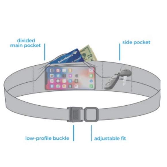 BANDI Pocketed Belt w/ Buckle Fits 28" - 42" - NWT - Picture 6 of 6